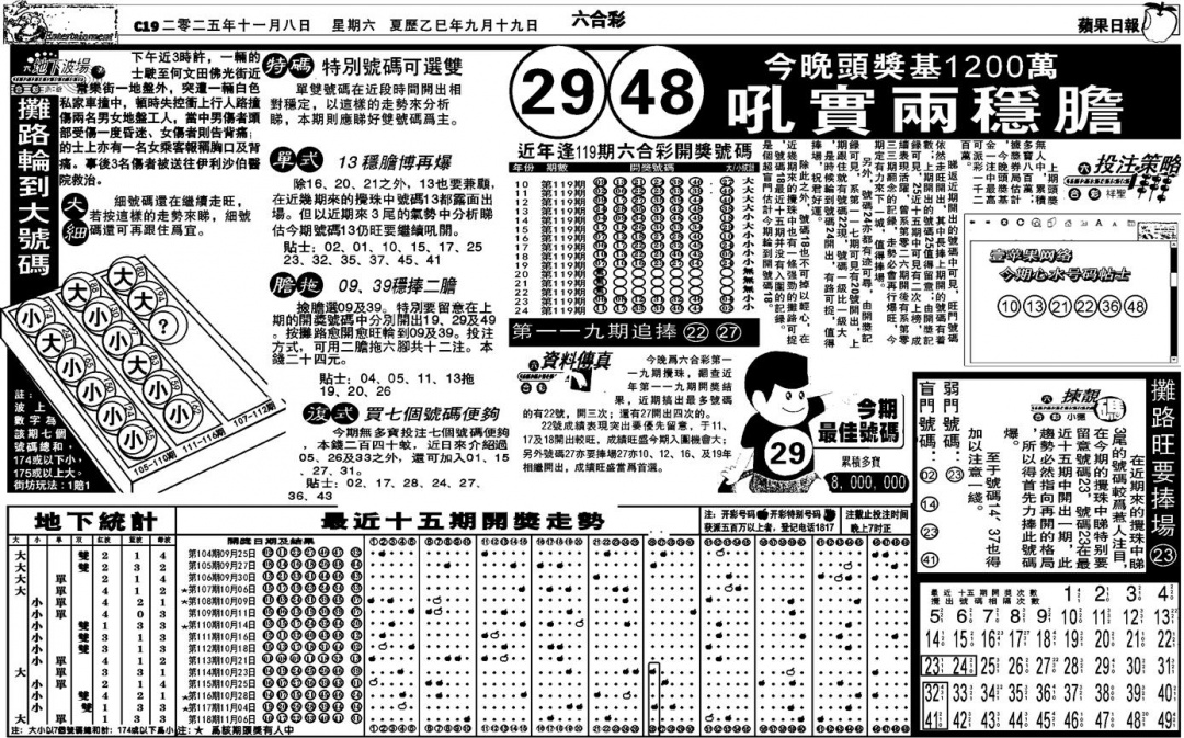 六合彩119期老版苹果日报(黑白)
