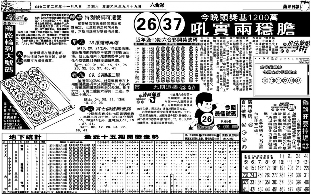 六合彩119期私作苹果报B(自决)(黑白)