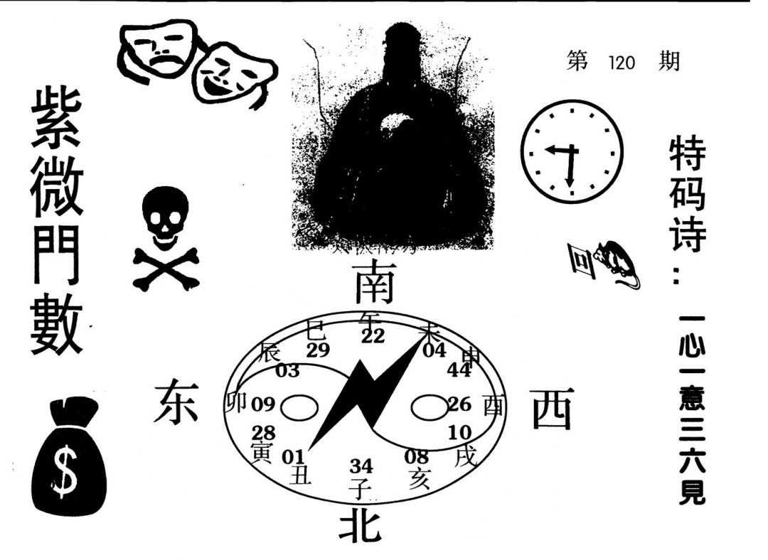 六合彩120期老版紫微门数(黑白)