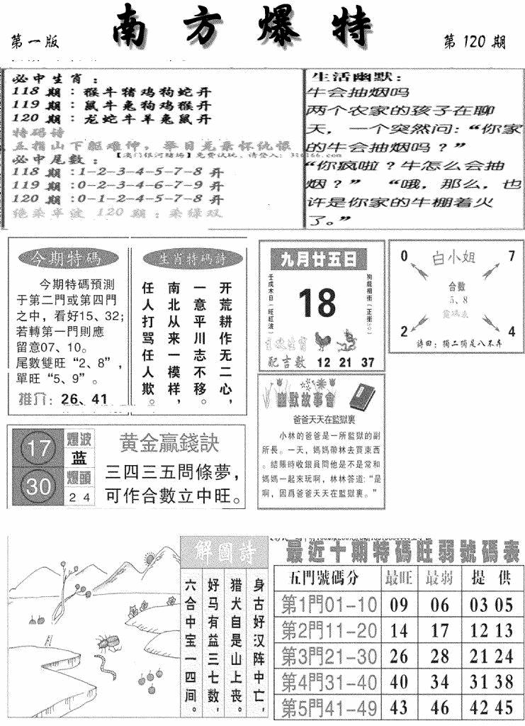 六合彩120期南方爆特A(新图)(黑白)
