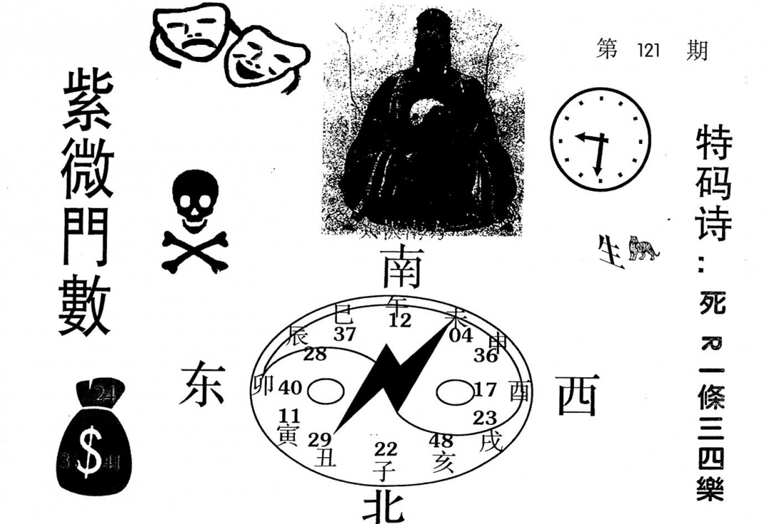 六合彩121期老版紫微门数(黑白)