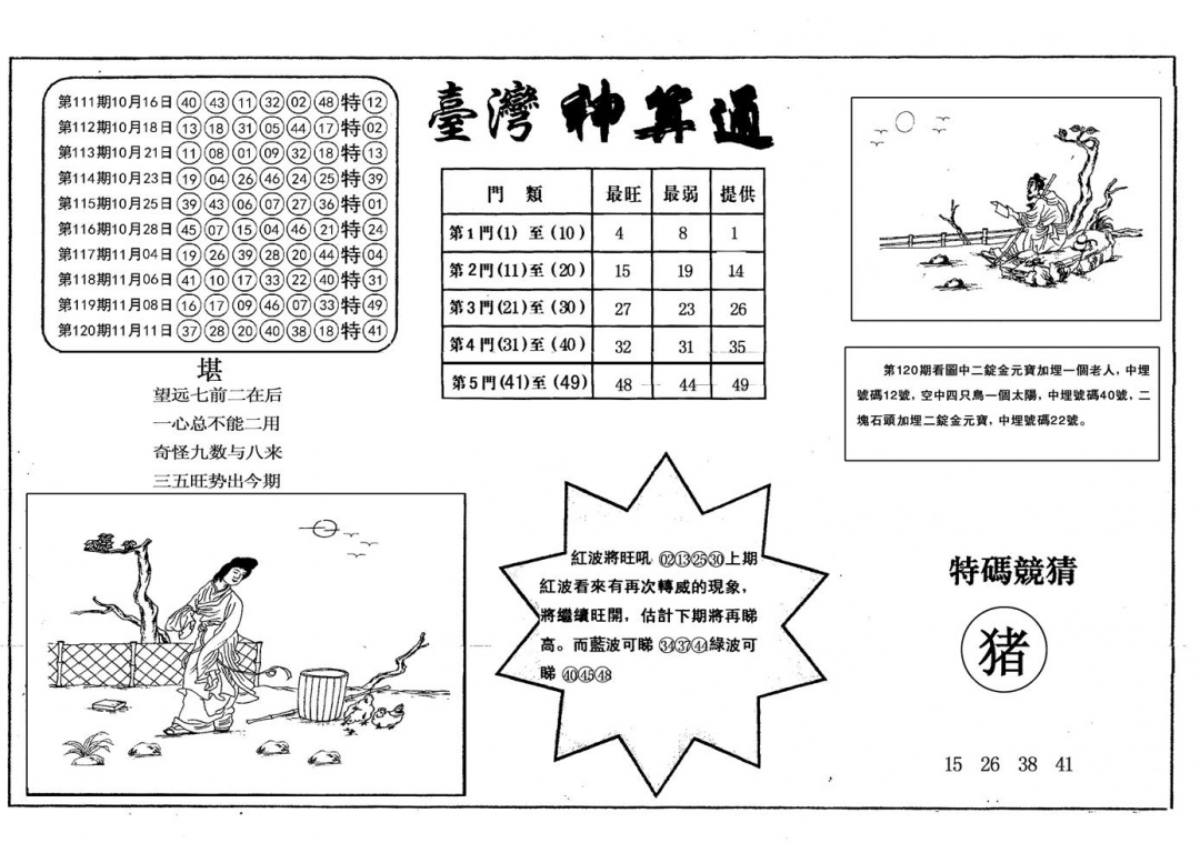 六合彩121期另台湾神算通(黑白)