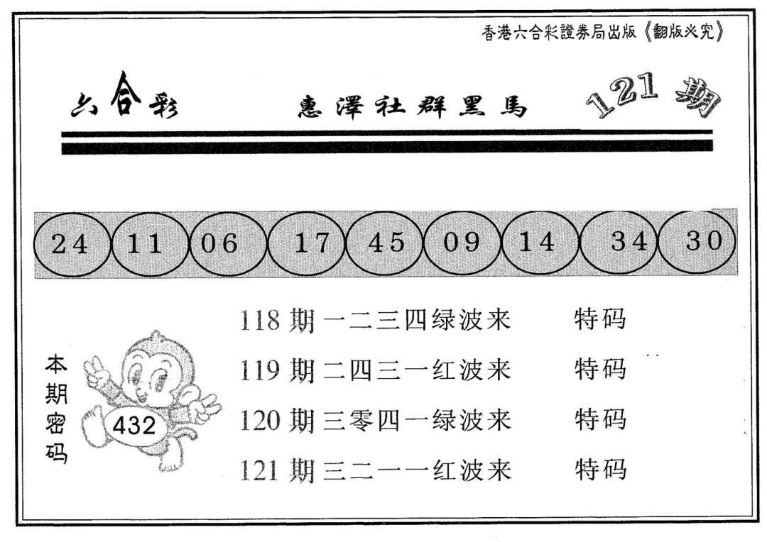 六合彩121期黑马(黑白)