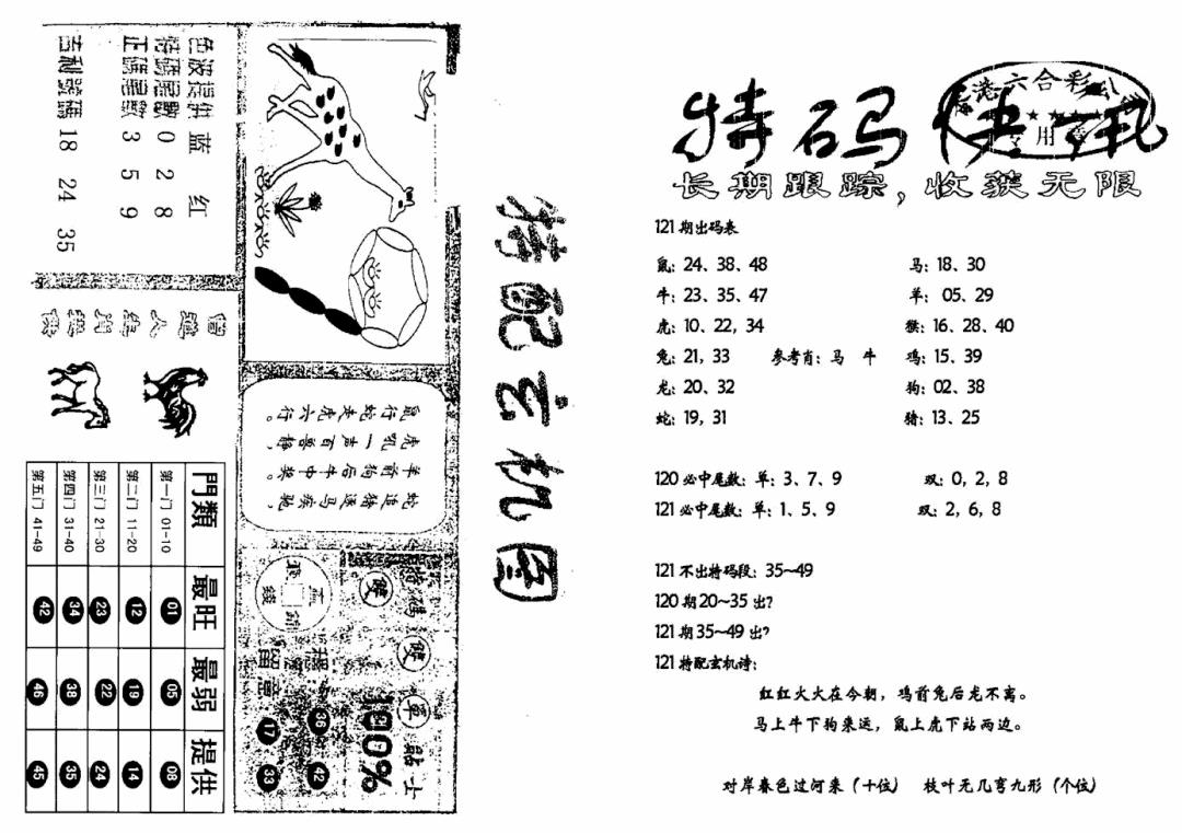 六合彩121期特快快讯+玄机图(新)(黑白)