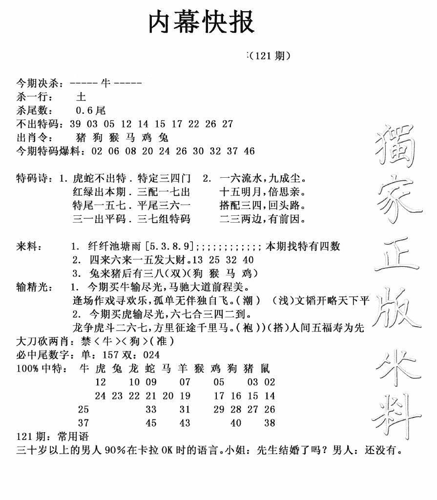 六合彩121期内幕快报(新图)(黑白)