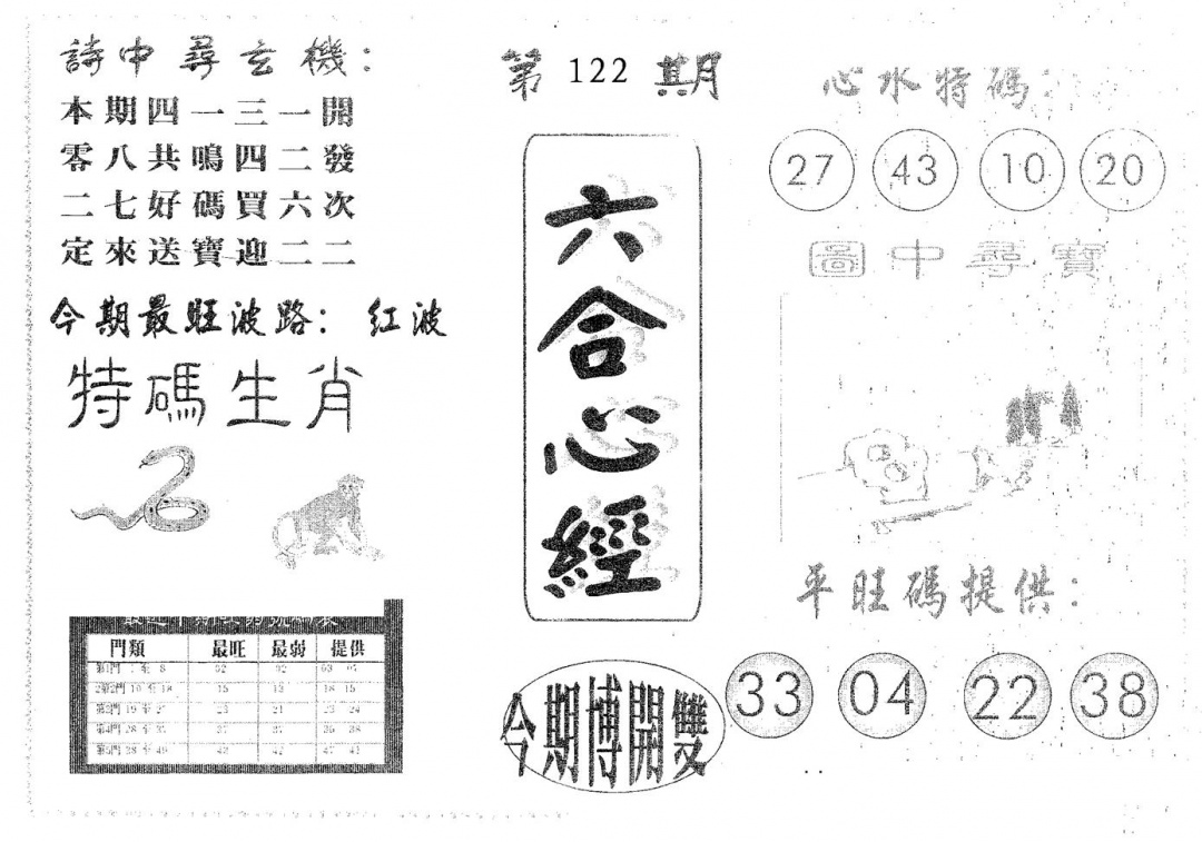 六合彩122期六合心经(黑白)
