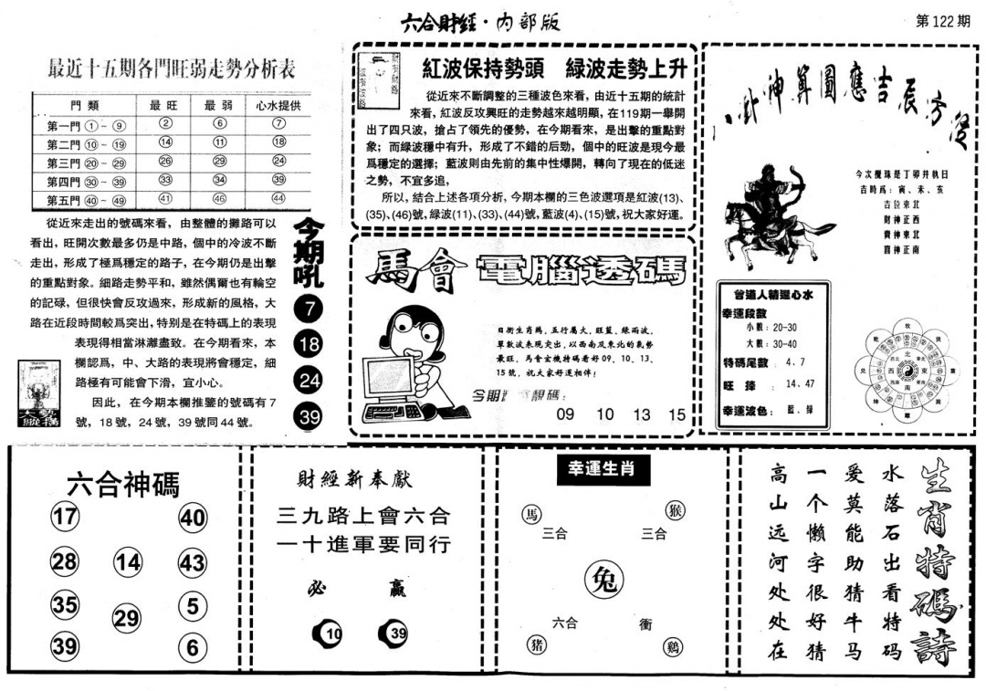 六合彩122期另版中财经B(黑白)