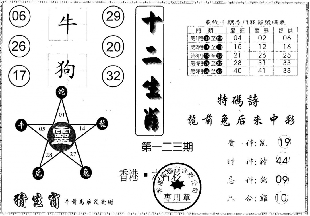 六合彩123期十二生肖(黑白)