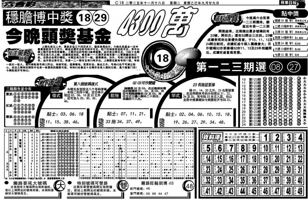 六合彩123期当日苹果日报(黑白)