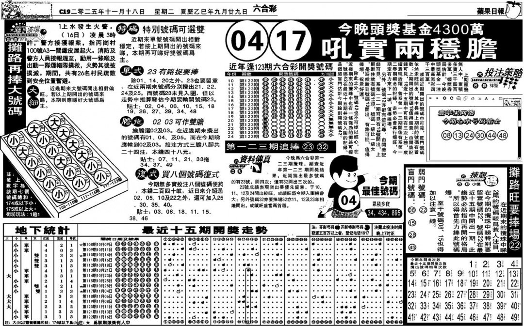六合彩123期老版苹果日报(黑白)