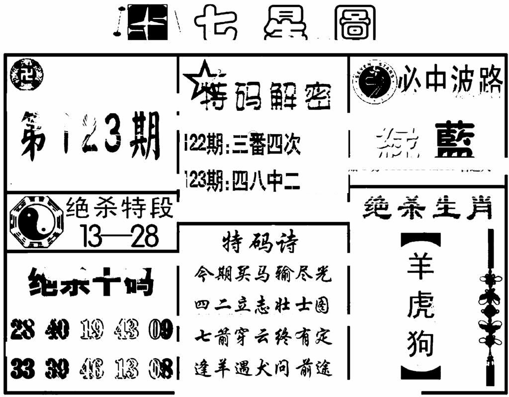 六合彩123期七星图(黑白)