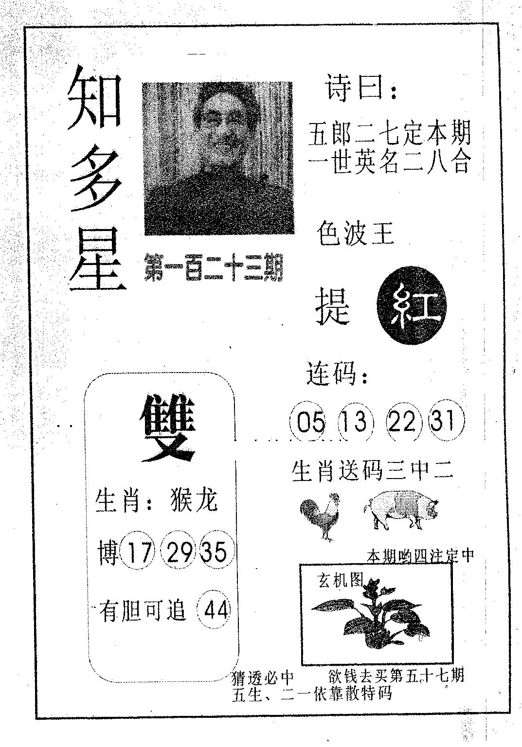 六合彩123期知多星(黑白)