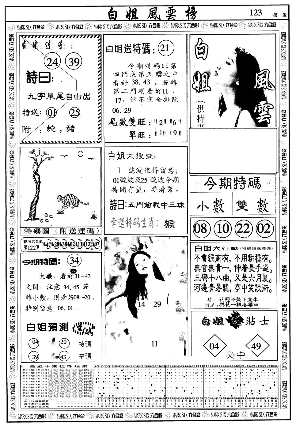 六合彩123期另版白姐风云榜A(黑白)