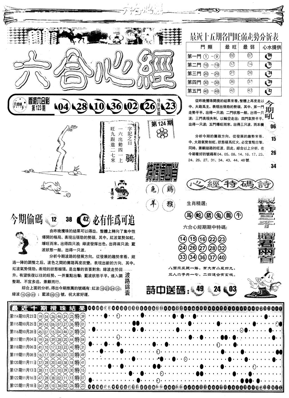 六合彩124期另版六合心经A(黑白)