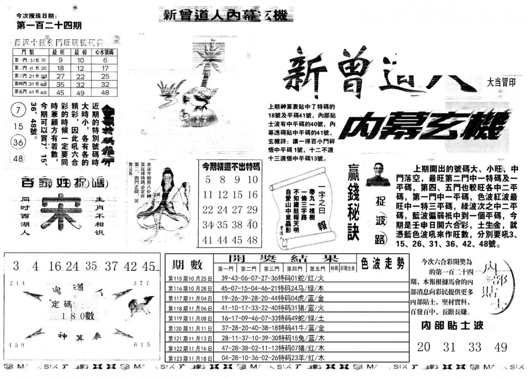 六合彩124期另新内幕A(黑白)