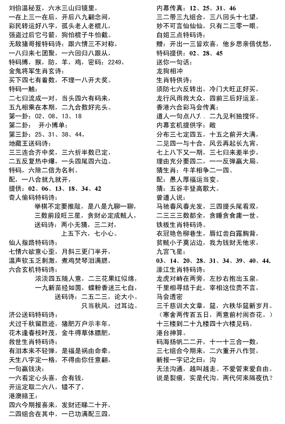 六合彩125期当日电脑综合资料D(黑白)