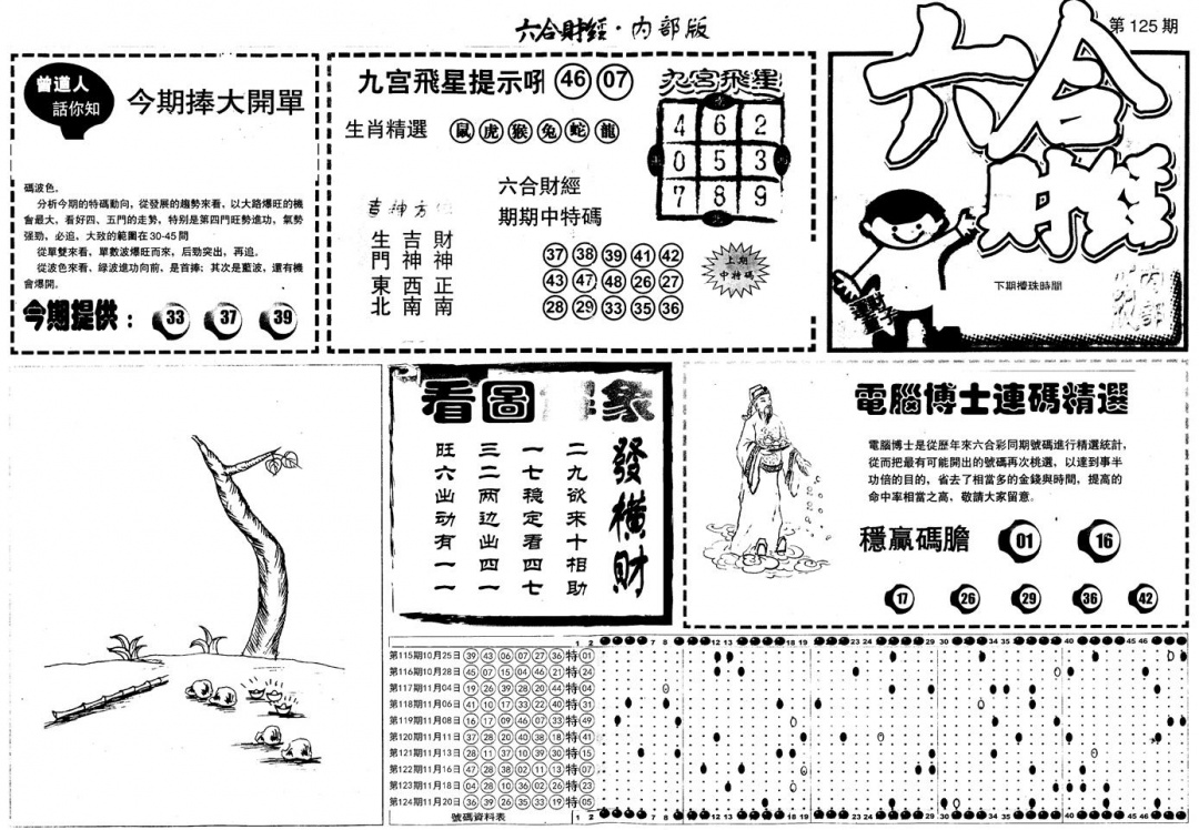 六合彩125期另版中财经A(黑白)