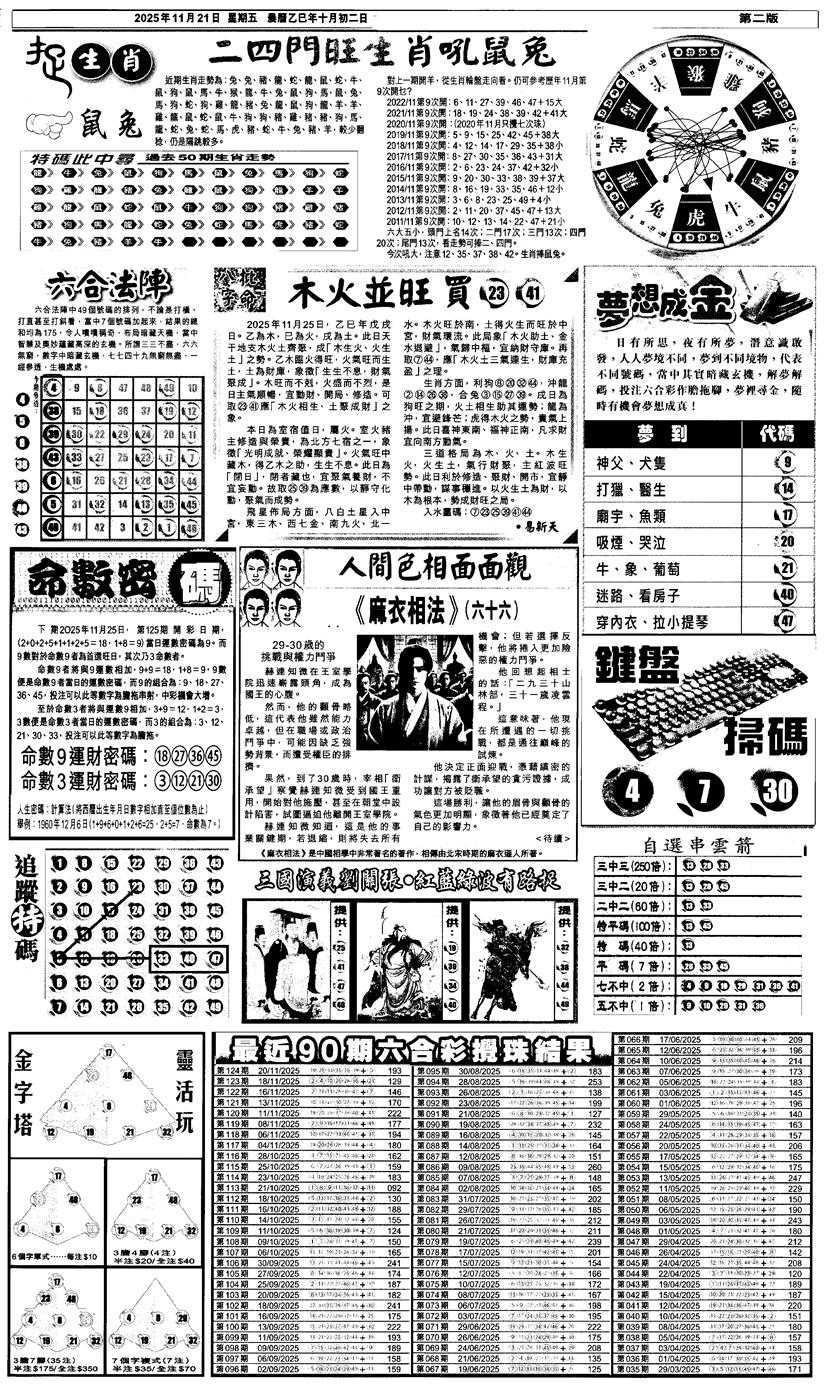六合彩125期新报跑狗4(黑白)