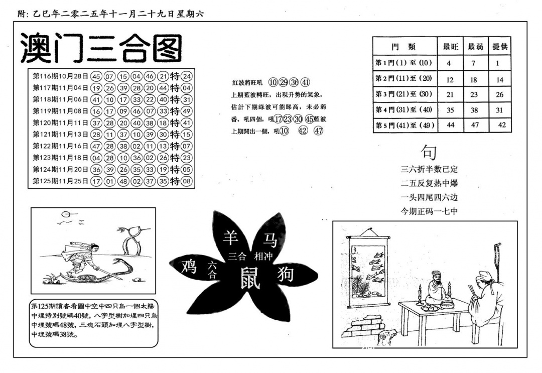 六合彩126期新潮汕澳门三合(黑白)