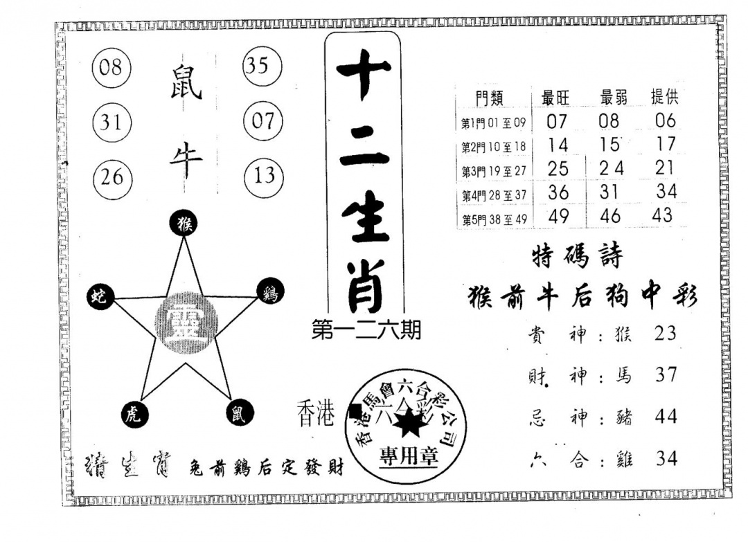六合彩126期十二生肖(黑白)