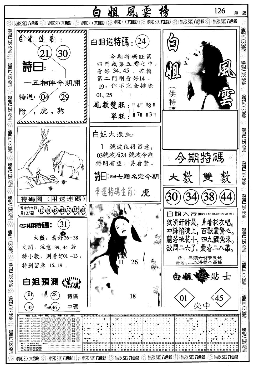 六合彩126期另版白姐风云榜A(黑白)