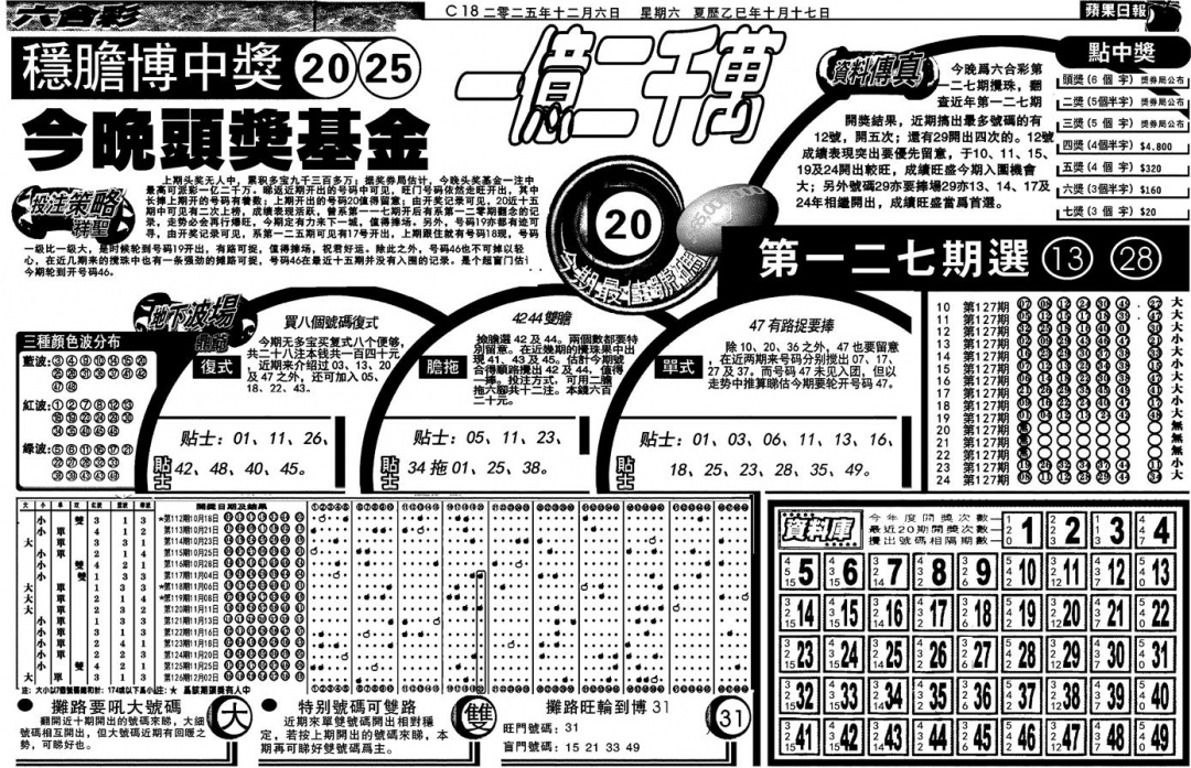 六合彩127期当日苹果日报(黑白)