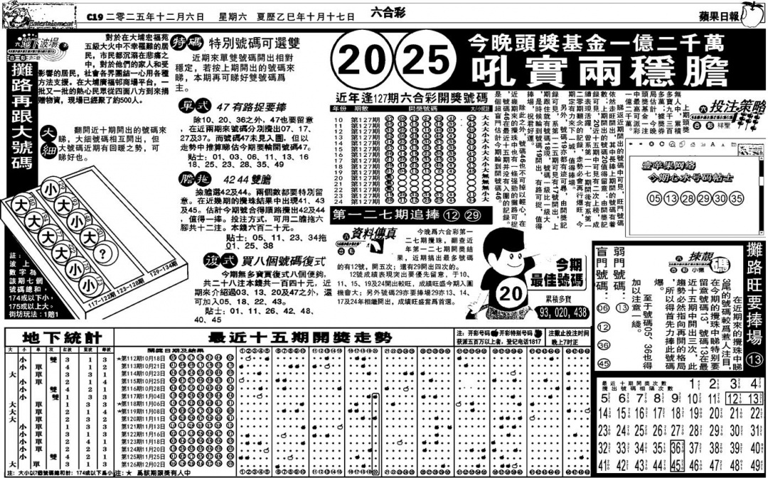 六合彩127期私作苹果报B(自决)(黑白)