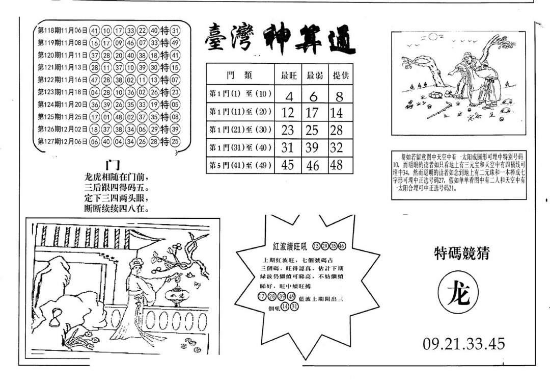 六合彩128期老潮汕台湾神算(黑白)