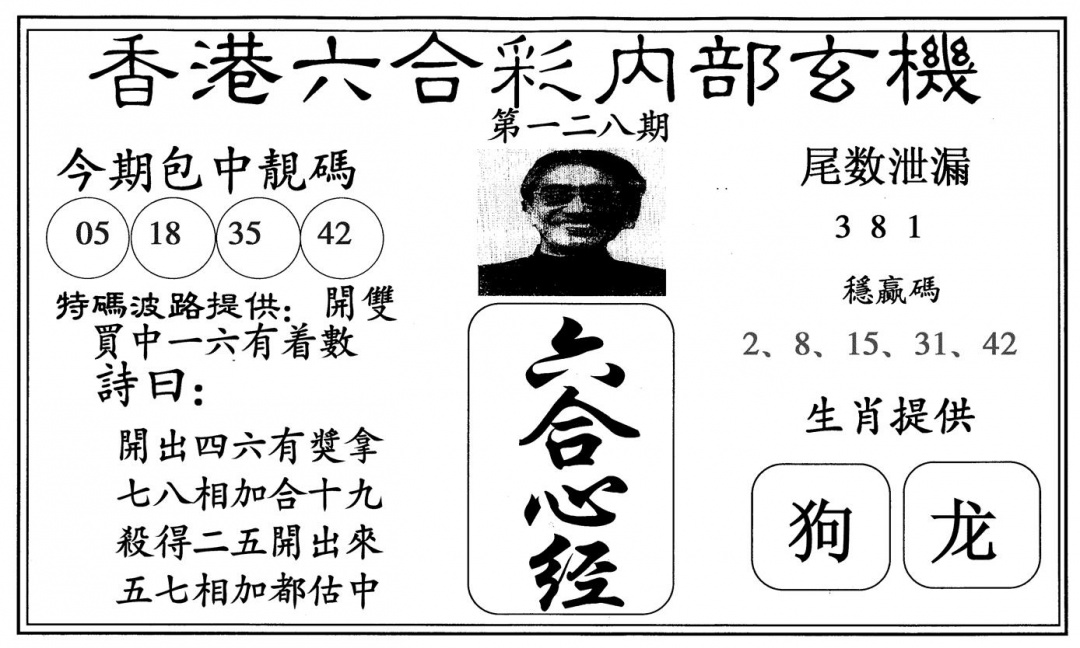 六合彩128期新心经(黑白)
