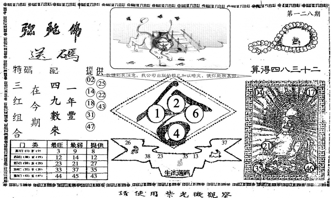 六合彩128期老弥陀佛(黑白)