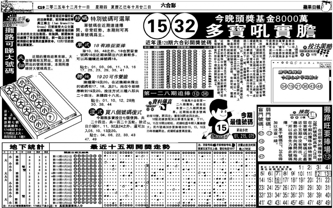 六合彩128期私作苹果报B(自决)(黑白)
