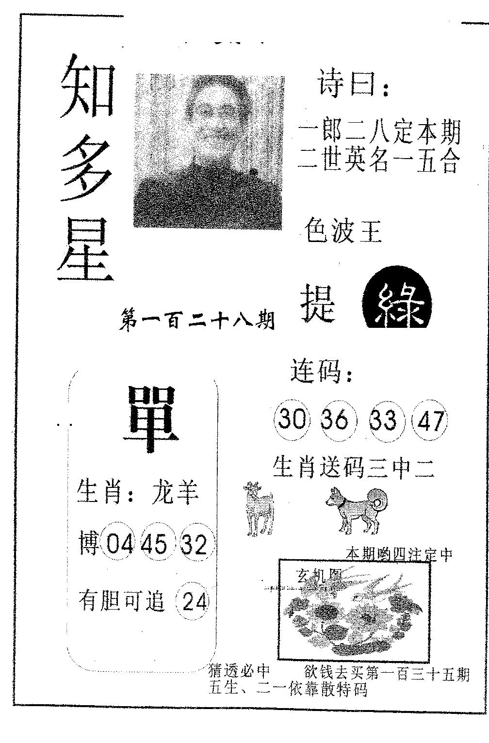 六合彩128期知多星(黑白)