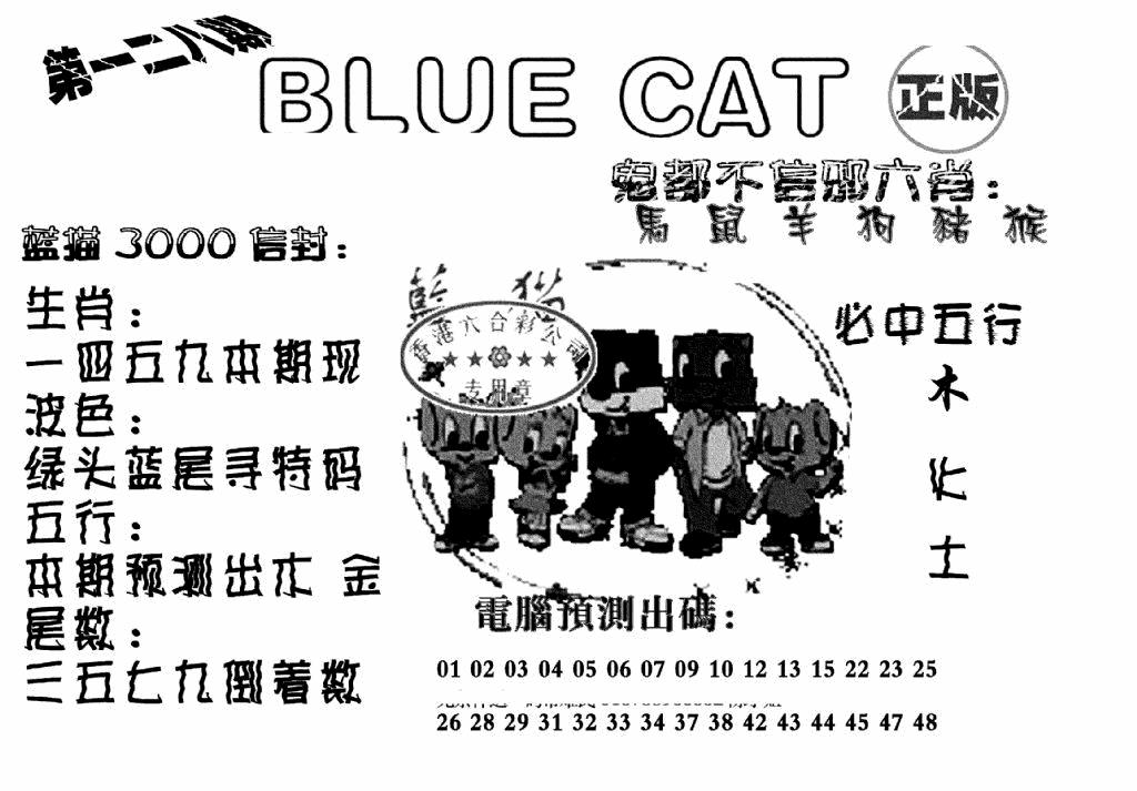 六合彩128期蓝猫Blue Cat(黑白)