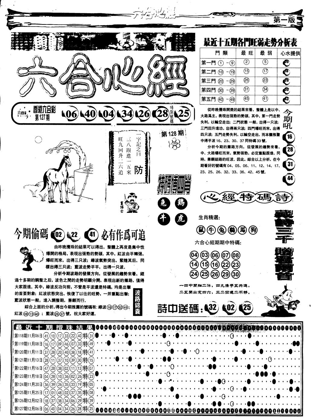 六合彩128期另版六合心经A(黑白)