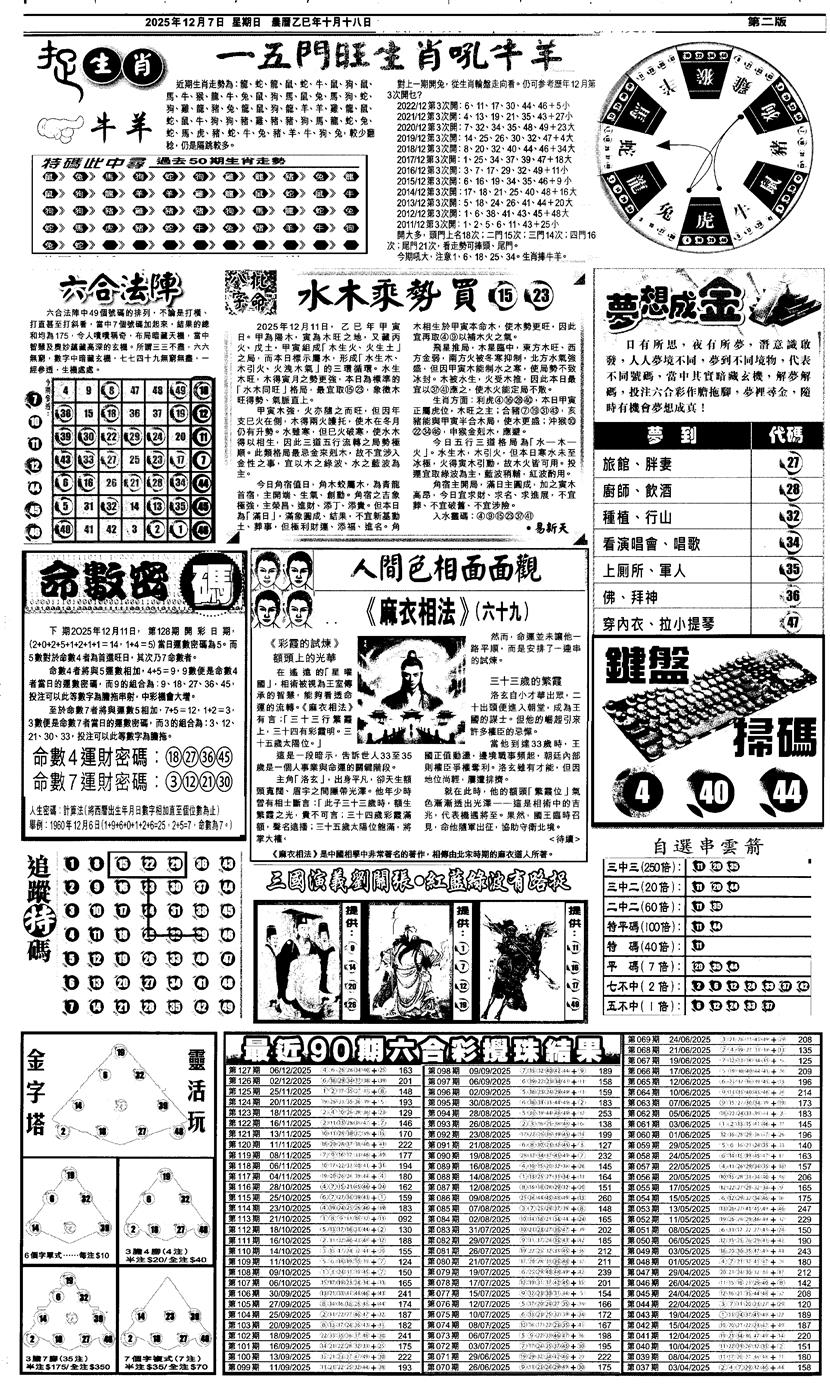 六合彩128期新报跑狗4(黑白)