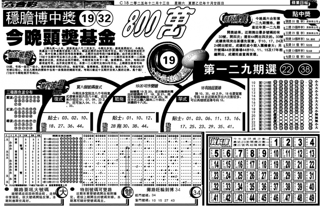 六合彩129期当日苹果日报(黑白)