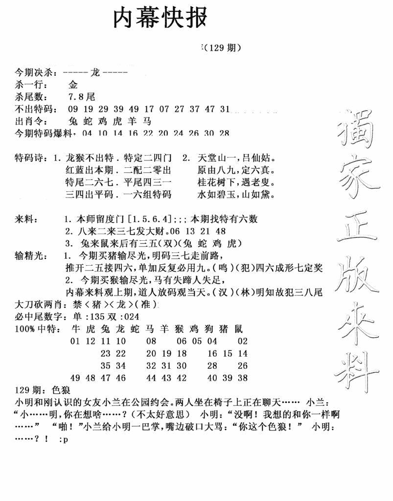 六合彩129期内幕快报(新图)(黑白)