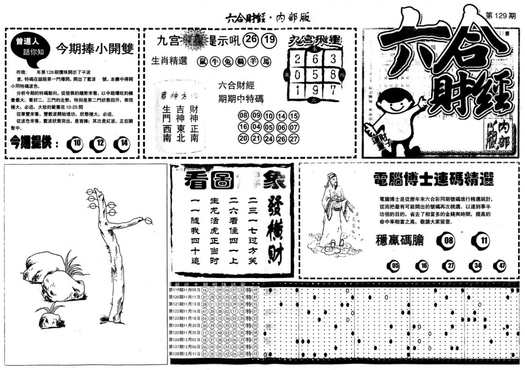 六合彩129期另版中财经A(黑白)