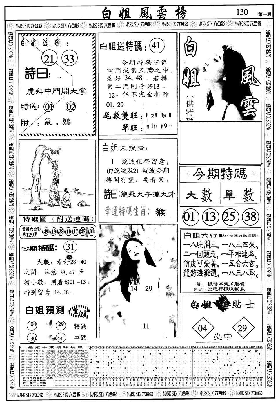 六合彩130期另版白姐风云榜A(黑白)