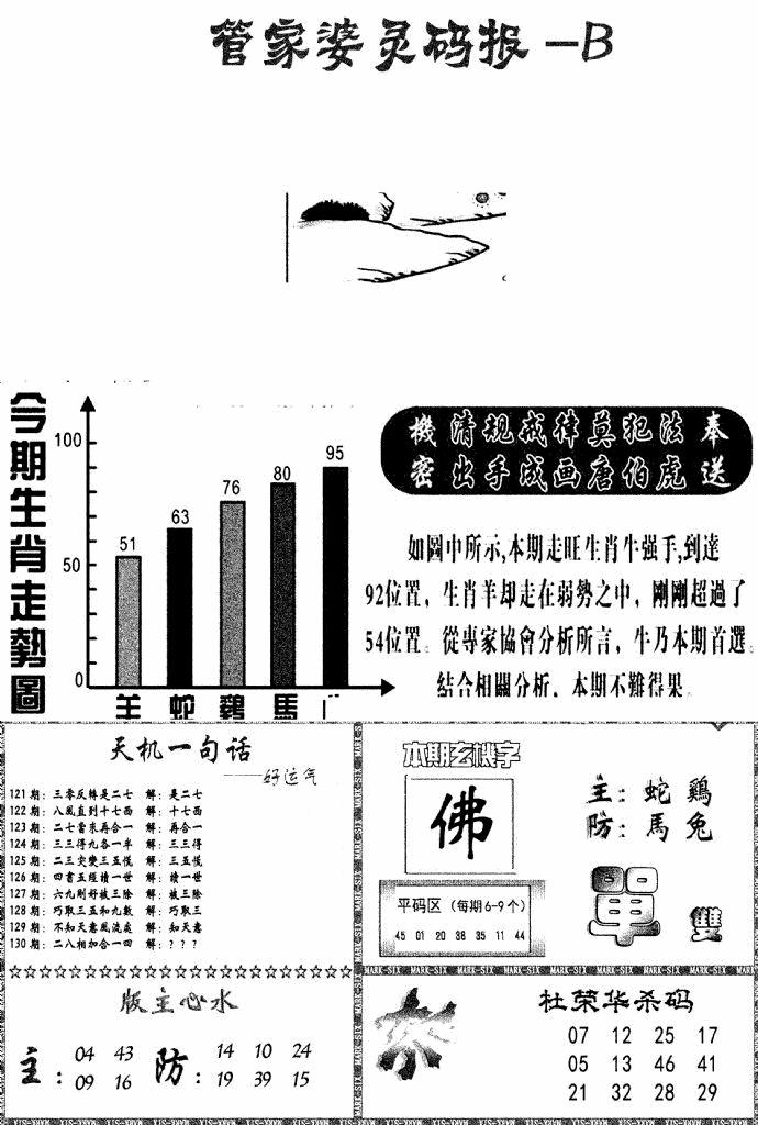 六合彩130期管家婆灵码报B(新图)(黑白)