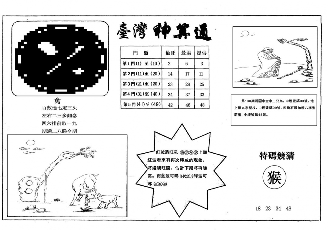 六合彩131期另台湾神算通(黑白)