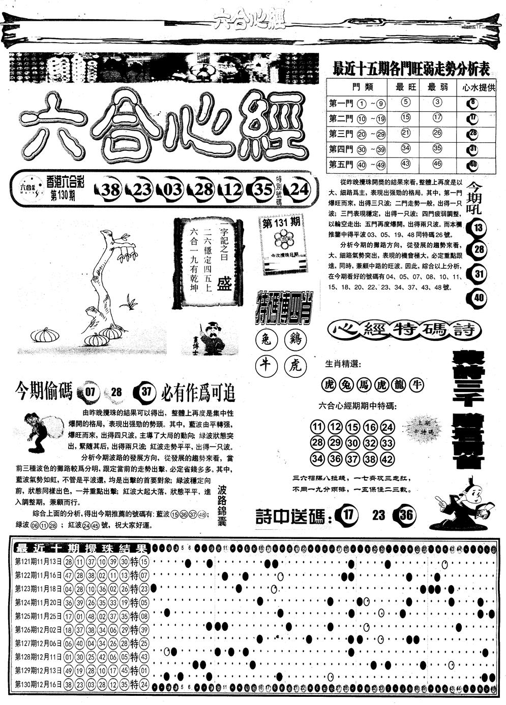 六合彩131期另版六合心经A(黑白)