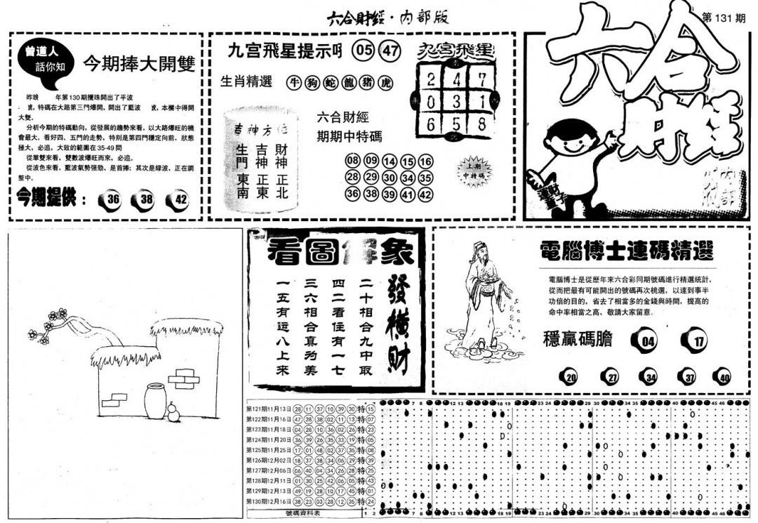 六合彩131期另版中财经A(黑白)