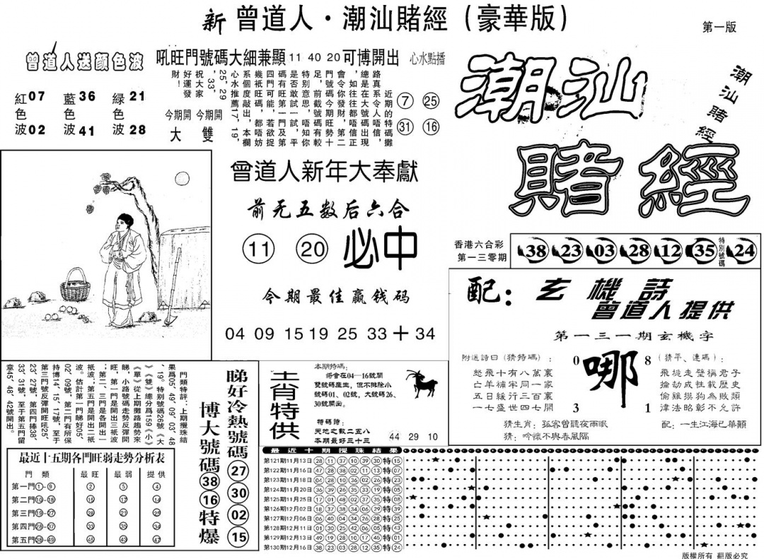 六合彩131期另潮汕赌经濠华版A(黑白)