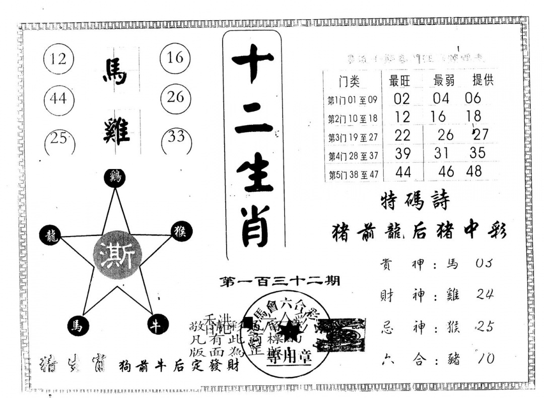 六合彩132期另版十二生肖(黑白)