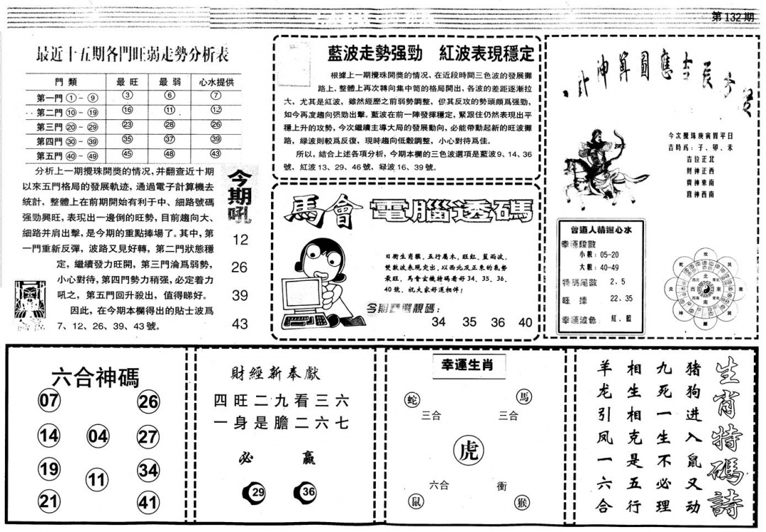 六合彩132期另版中财经B(黑白)