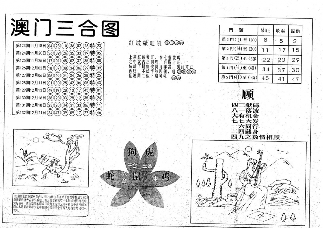 六合彩133期老潮汕台湾神算(黑白)