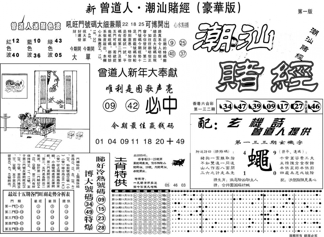 六合彩133期另潮汕赌经濠华版A(黑白)