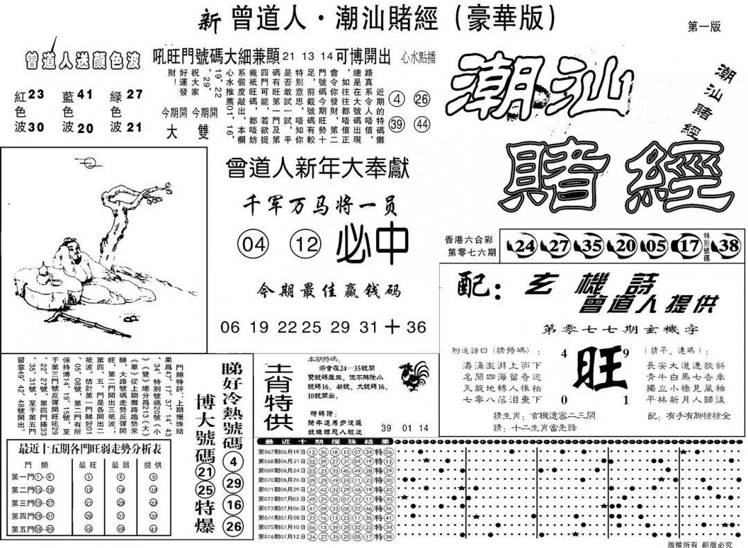六合彩077期另潮汕赌经濠华版A(黑白)