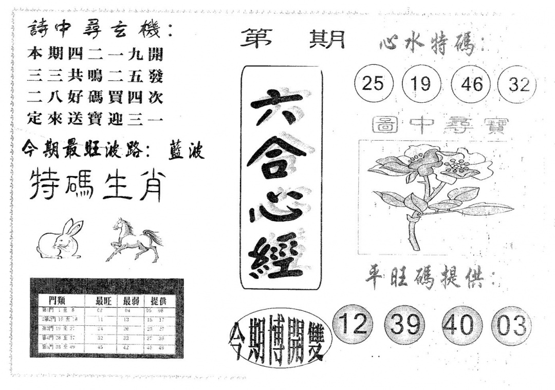 六合彩078期六合心经(黑白)